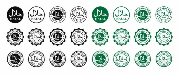 La certification Halal dans un contexte non-islamique