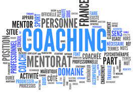 mindmap coaching