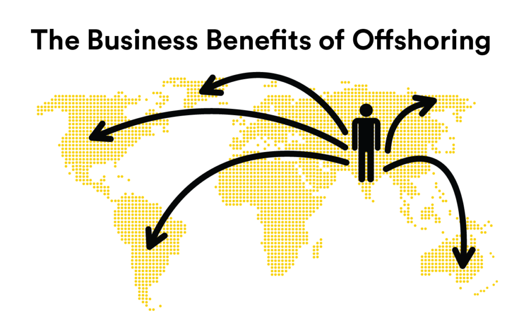 Offshoring & Nearshoring : Vos Talents Mondiaux - Seomaniak