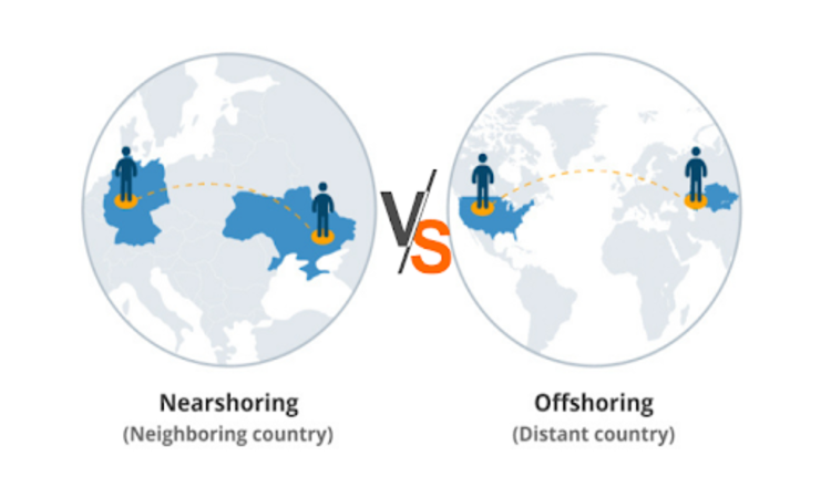 stratégie de nearshoring