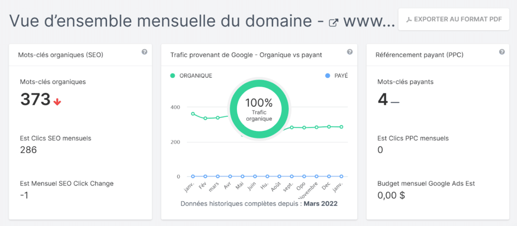 recherche de mots-clés