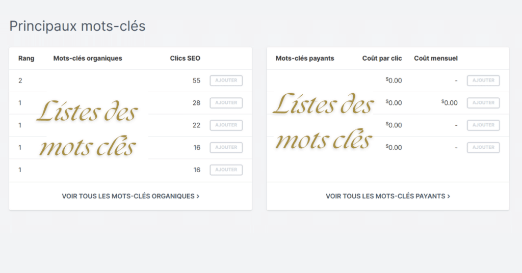 recherche de mots-clés