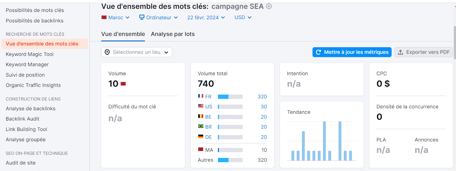 campagne sea