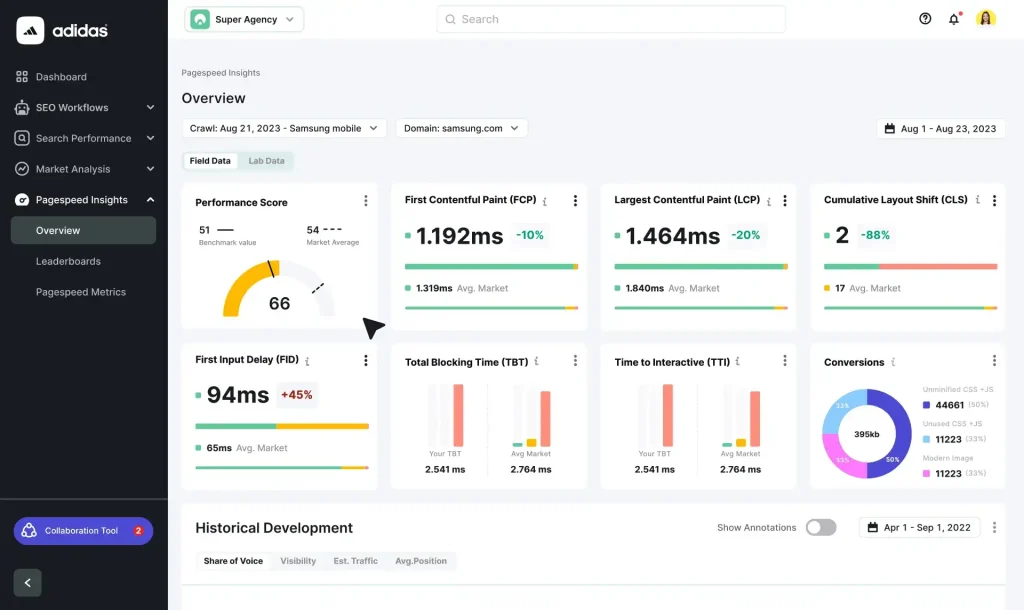 interface du site semrush 