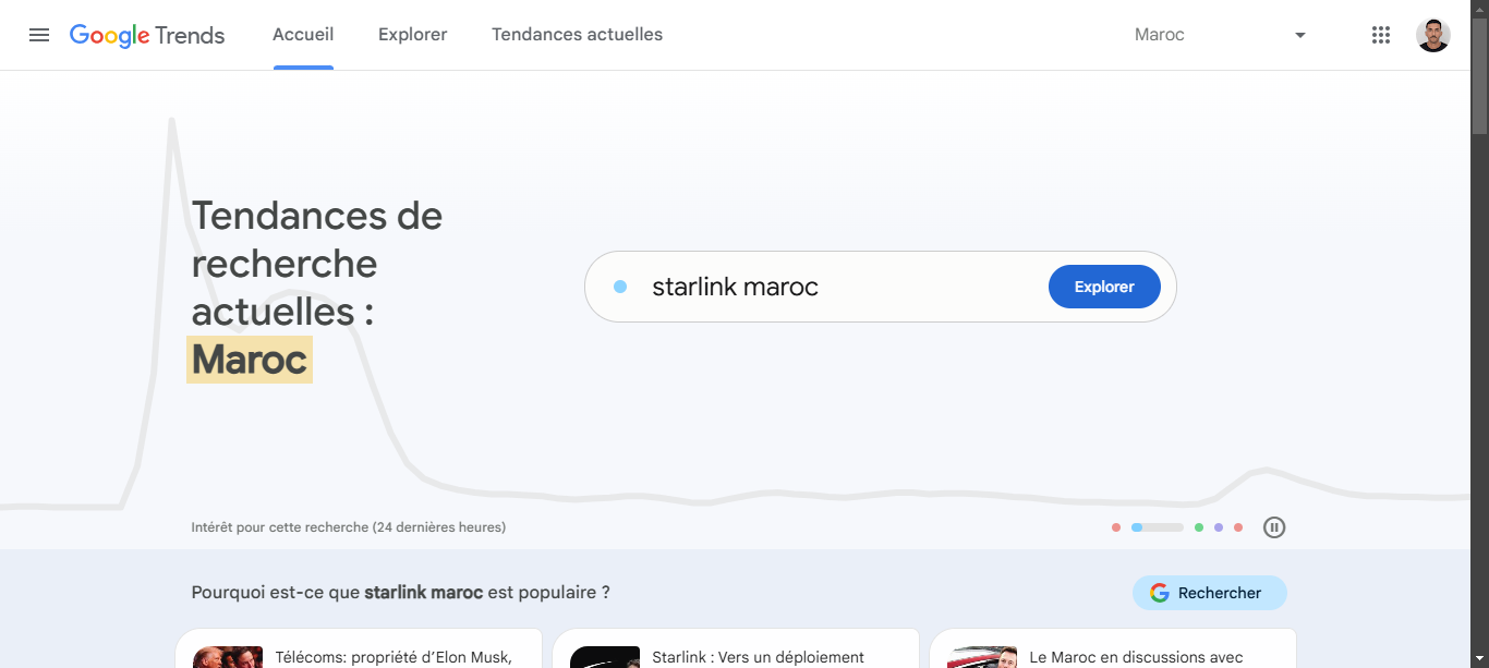 Utiliser Google Trends – Outil d'analyse des mots-clés