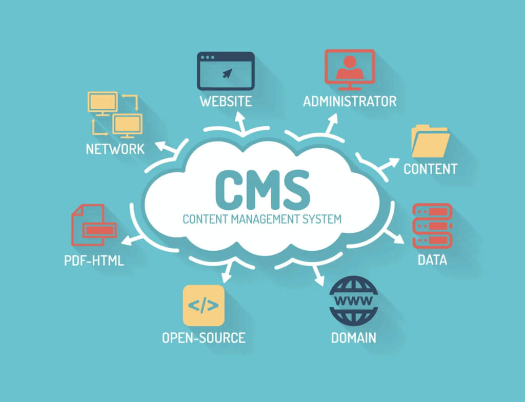 Illustration des solutions CMS et du développement web