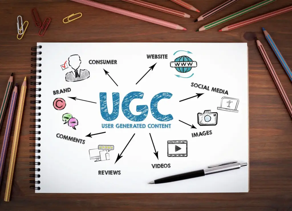 devenir créateur UGC Maroc